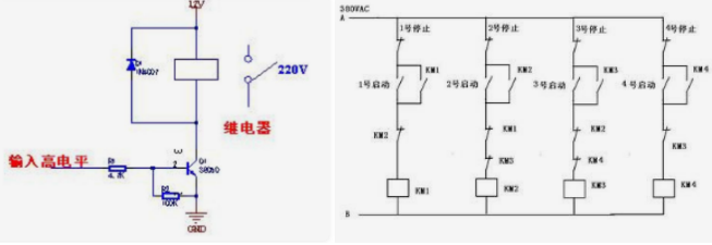 了解功率繼電器的作用及原理，讓你知識(shí)上升一個(gè)level！